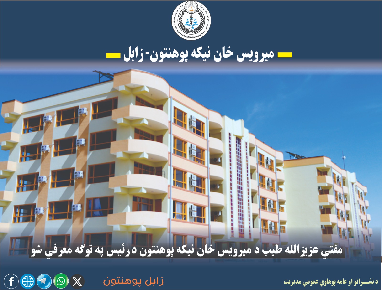 مفتي عزیزالله طیب